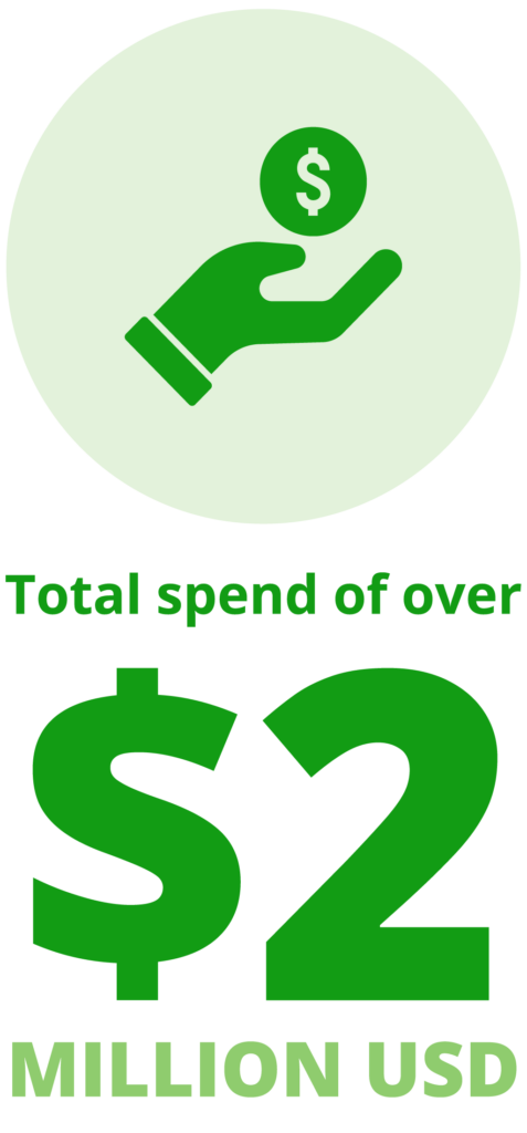 Equidev - Graphic 3